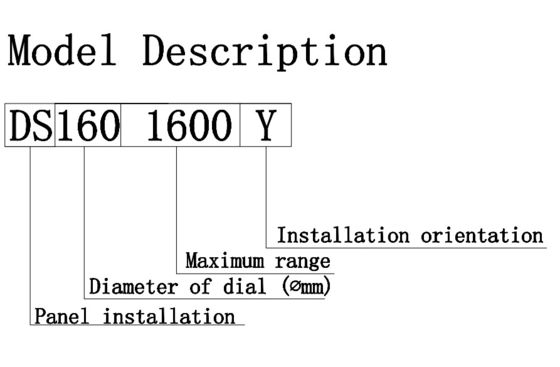 0 To 1600Bar Stainless Steel Liquid Filled Pressure Gauge Shockproof Silicone Filled Pressur