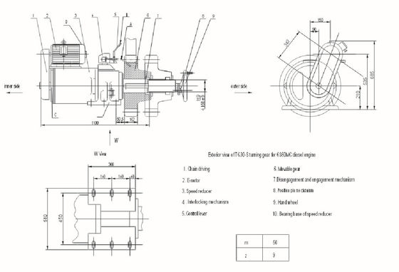 Engrenagem de gerencio S60MC ou S/K90MC-C do acionador de partida de motor do barco dos motores diesel