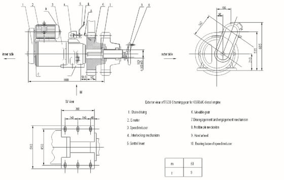 Engrenagem de gerencio S60MC ou S/K90MC-C do acionador de partida de motor do barco dos motores diesel